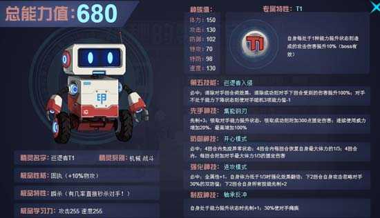 T1宇宙大起底：从驰骋公路到掌控健康，它到底是个啥？